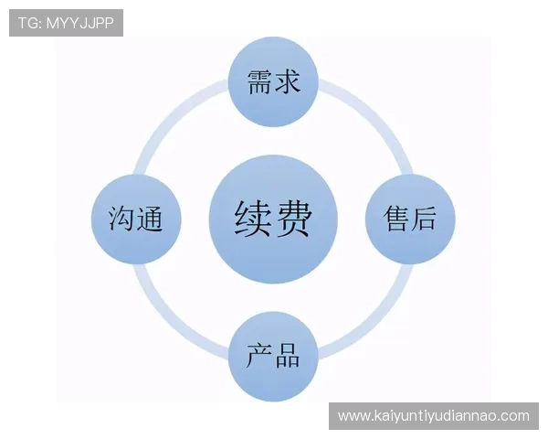开运电脑版官网：开运软件的常见问题解答与客户服务渠道